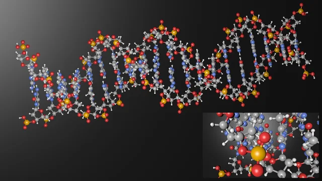 Atomic Blender PDB/XYZ preview