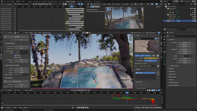 Auto-tracking preview