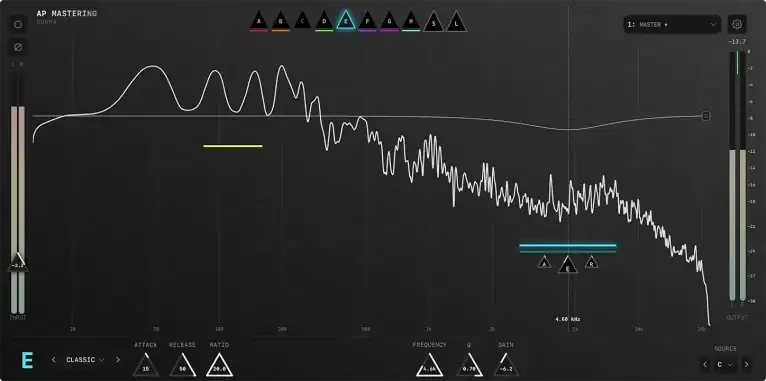 AP Mastering Dogma v3.2 [WiN] preview