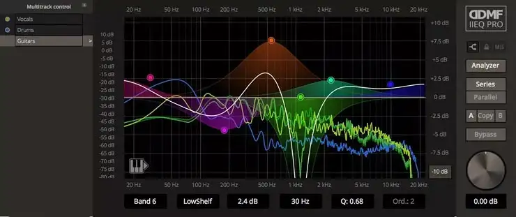 DDMF IIEQPro v3.6.8 [OSX] preview