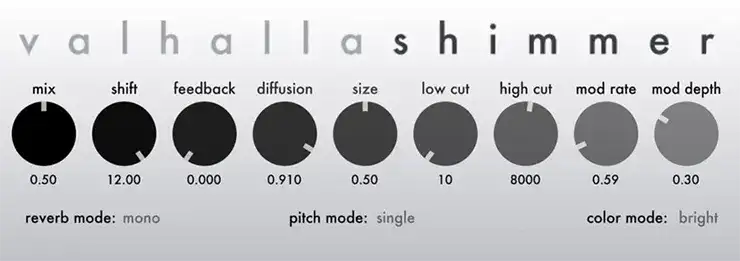 Valhalla DSP Valhalla Shimmer [WiN] preview
