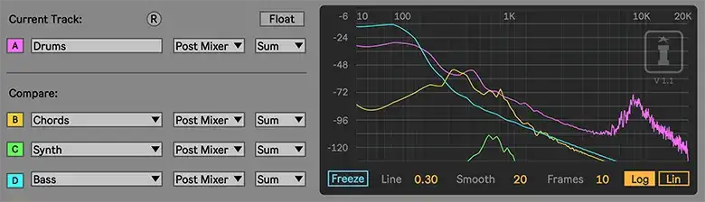 Isotonik Studios Multi Analyser XL [Max for Live] preview