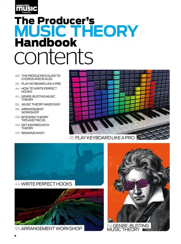 Computer Music The Producer’s Music Theory Handbook, 6th Edition (2024) [PDF] preview