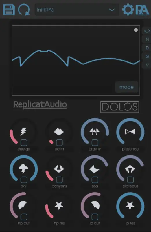 ReplicatAudio Dolos [WiN-MAC-LiNUX] preview