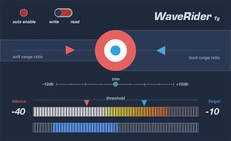 Quiet Art WaveRider Tg v1.2.4 [WiN] preview
