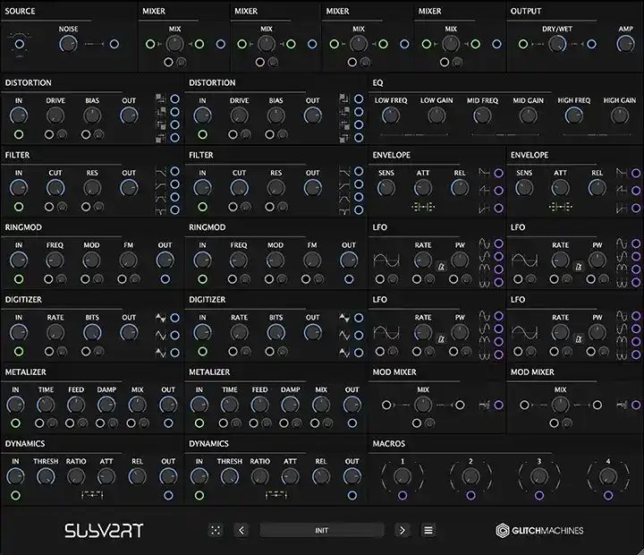 Glitchmachines Subvert 2 [OSX] preview