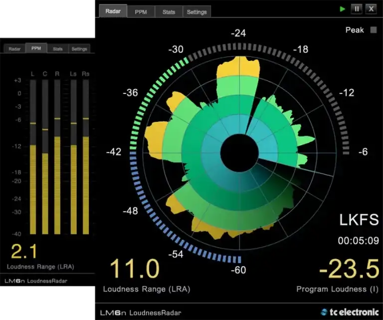 TC Electronic LM6n Loudness Radar [WiN] preview