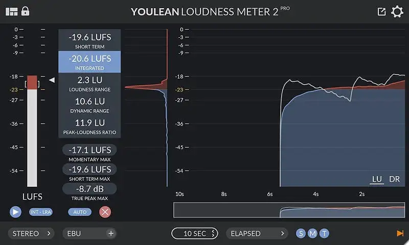 Youlean Loudness Meter 2 PRO v2.4.0 [WiN] preview