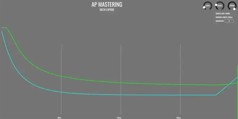 AP Mastering Delta Expose v2 [WiN] preview