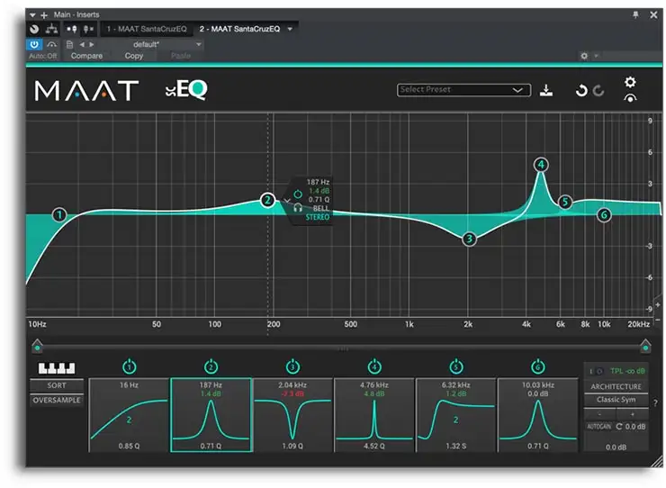 MAAT Digital SantaCruzEQ [WiN] preview