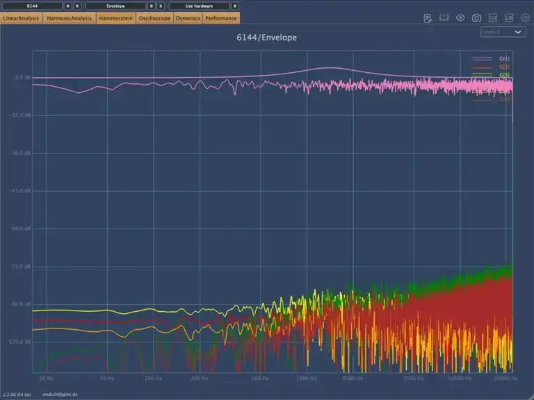 DDMF PluginDoctor 2 [WiN] preview