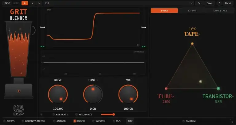 UB DSP Grit Blender [WiN] preview