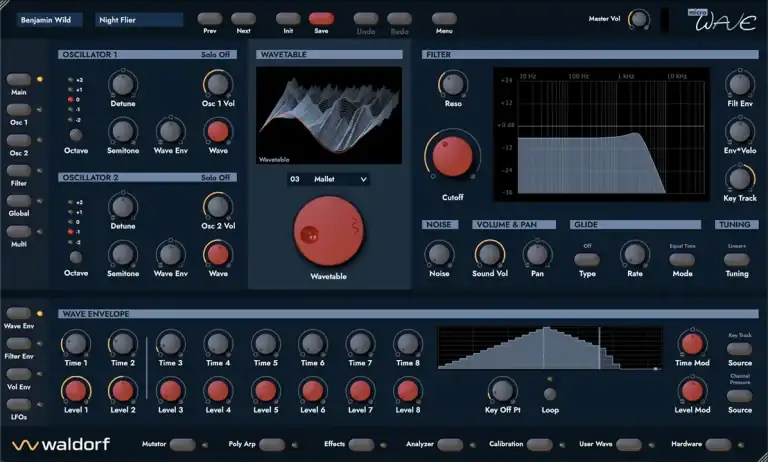 Waldorf Microwave 1 – Version 2 [WiN-MAC] preview
