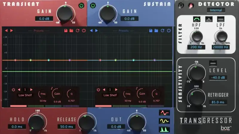 Boz Digital Labs Transgressor 3 [WiN-MAC] preview