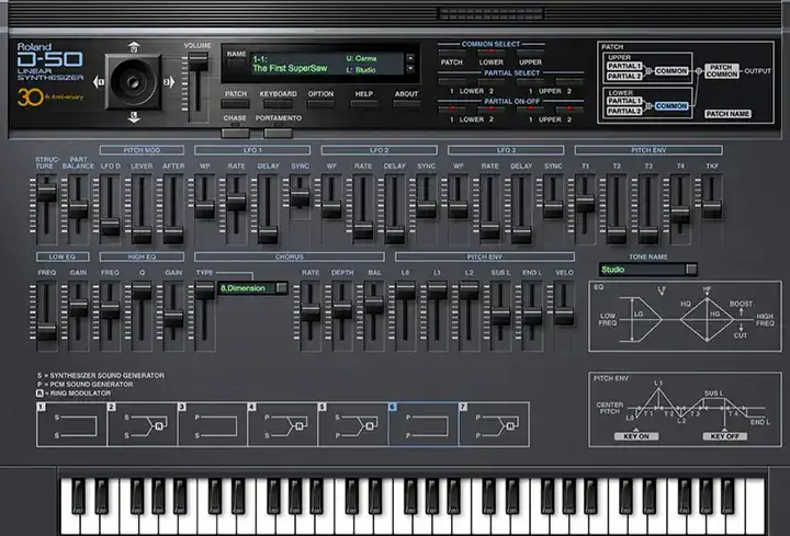 Roland Cloud D-50 [WiN] preview