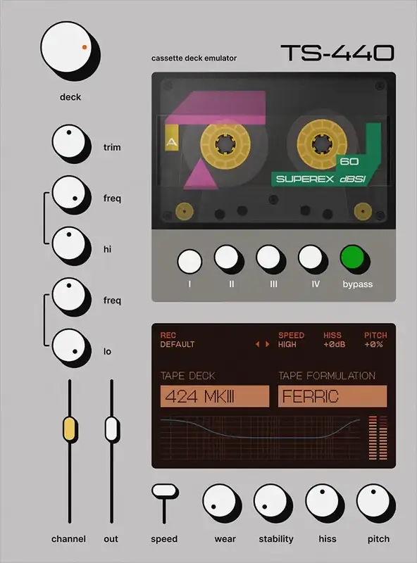 Superlunar TS-440 v1.2.0 [WiN-MAC] preview