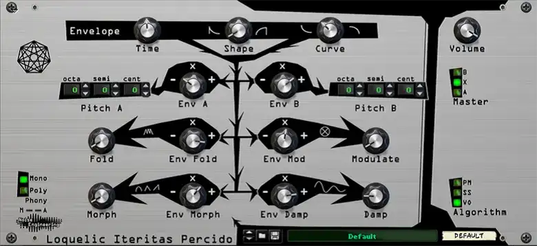 Reason RE Loquelic Iteritas Percido [WiN] preview