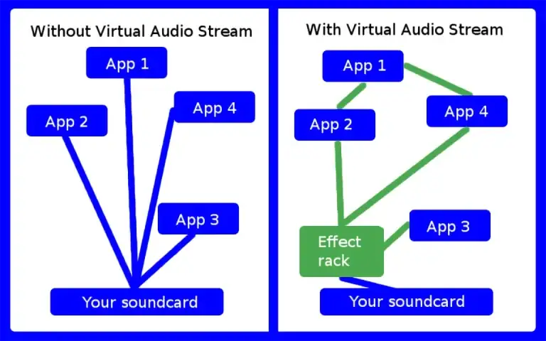 DDMF VirtualAudioStream [WiN] preview