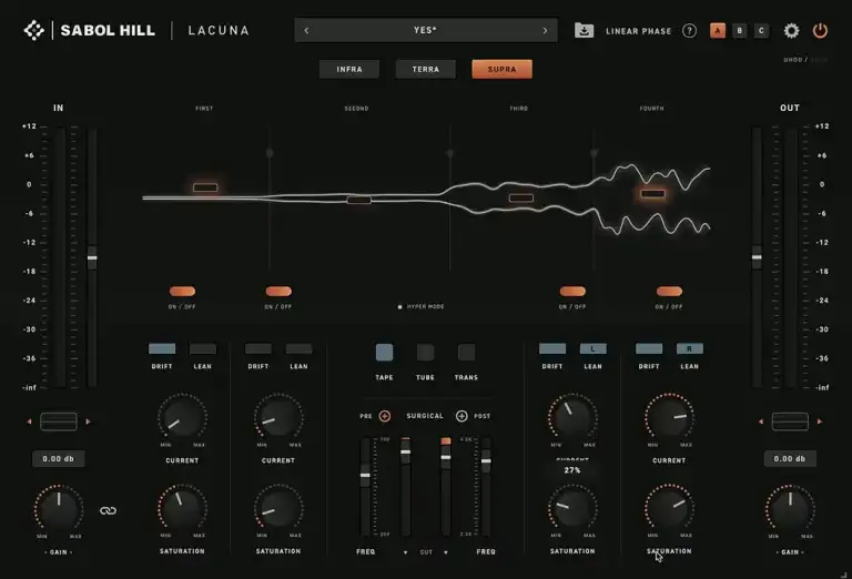 Sabol Hill Lacuna [WiN-MAC] preview