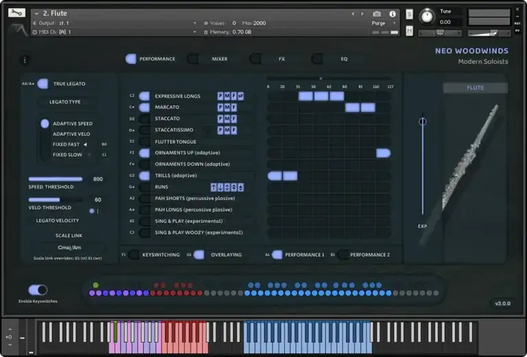 Insanity Samples Neo Woodwinds [KONTAKT] preview