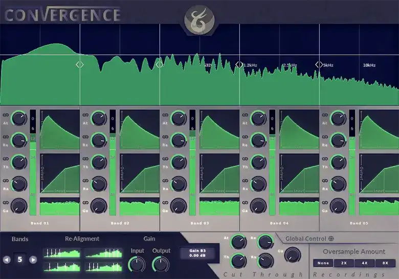 Cut Through Recordings Convergence [WiN-OSX-LiN] preview