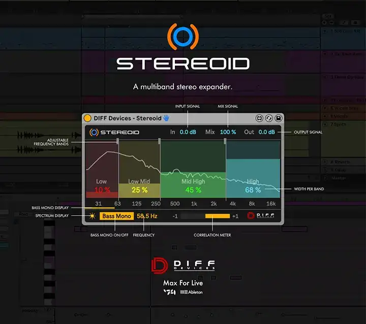 DIFF Devices STEREOID [Max for Live] preview