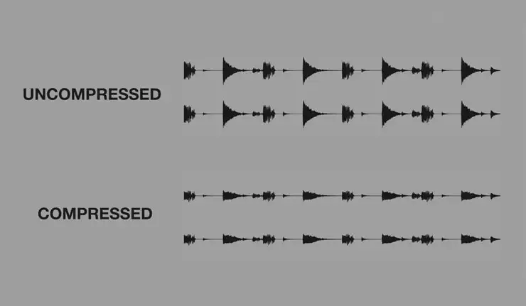 Sonic Academy Understanding Compressors [TUTORiAL] preview