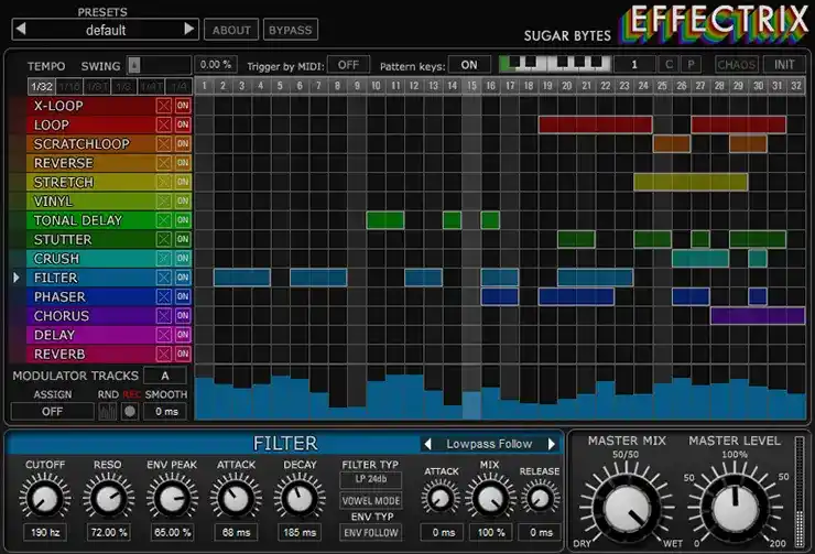 Sugar Bytes Effectrix v1.4.7 [WiN-OSX] preview