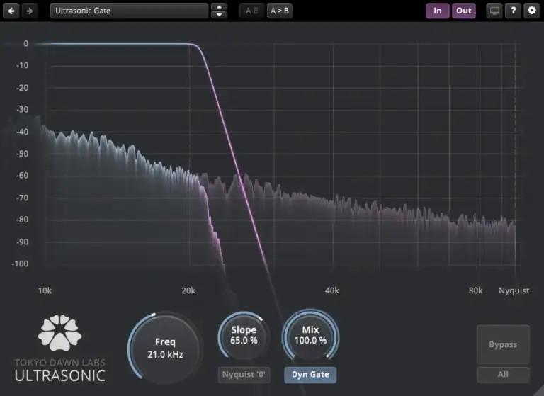 Tokyo Dawn Labs TDR Ultrasonic [WiN] preview
