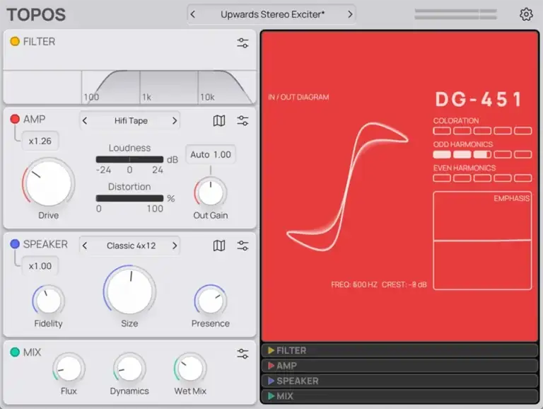 Forever 89 Topos [WiN-MAC] preview