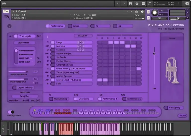 Insanity Samples The Dixieland Collection [KONTAKT] preview