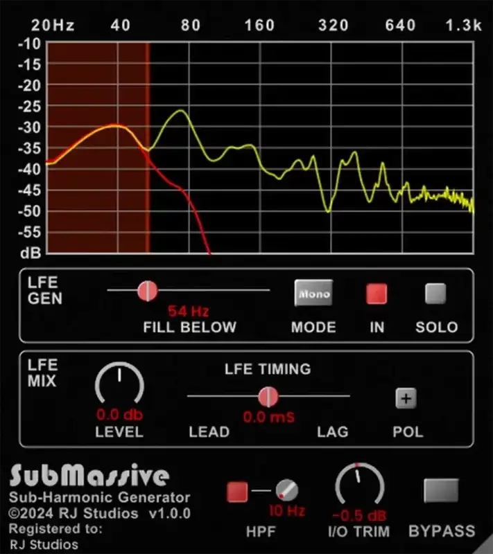 Raising Jake Studios SubMassive [WiN-MAC] preview