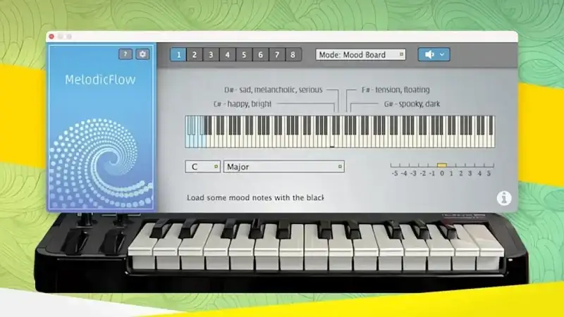 FeelYourSound MelodicFlow 2 [WiN-MAC] preview