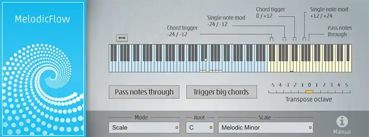 FeelYourSound MelodicFlow [WiN-OSX] preview
