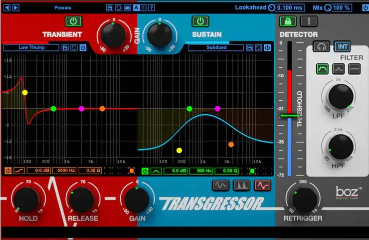 Boz Digital Labs Transgressor 2 v2.0.3 [WiN] preview
