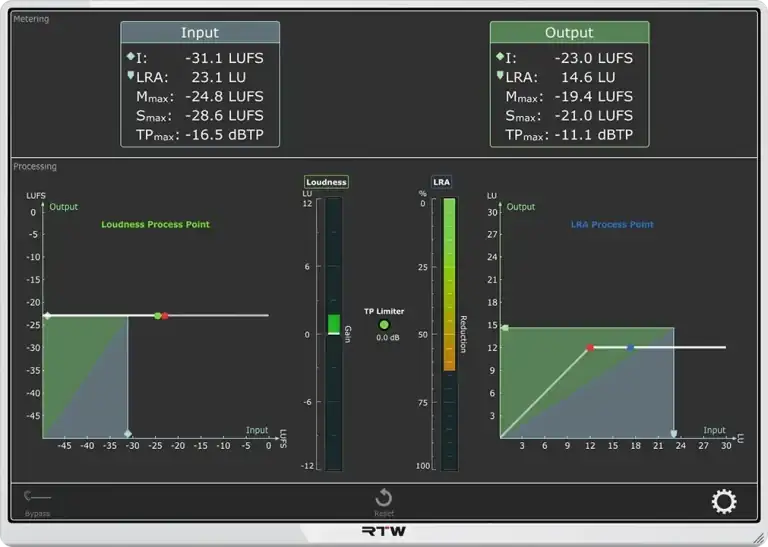 RTW Continuous Loudness Control v2.1.3 [WiN] preview