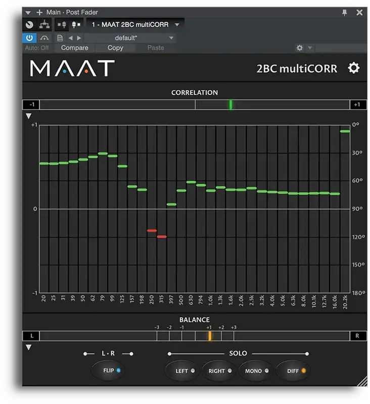 MAAT Digital 2BC multiCORR [WiN] preview