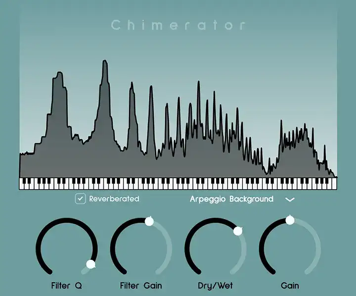 baKno Audio Chimerator [WiN] preview