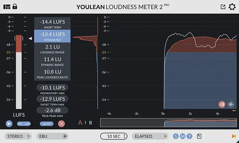 Youlean Loudness Meter 2 PRO v2.5.15 [WiN-MAC] preview