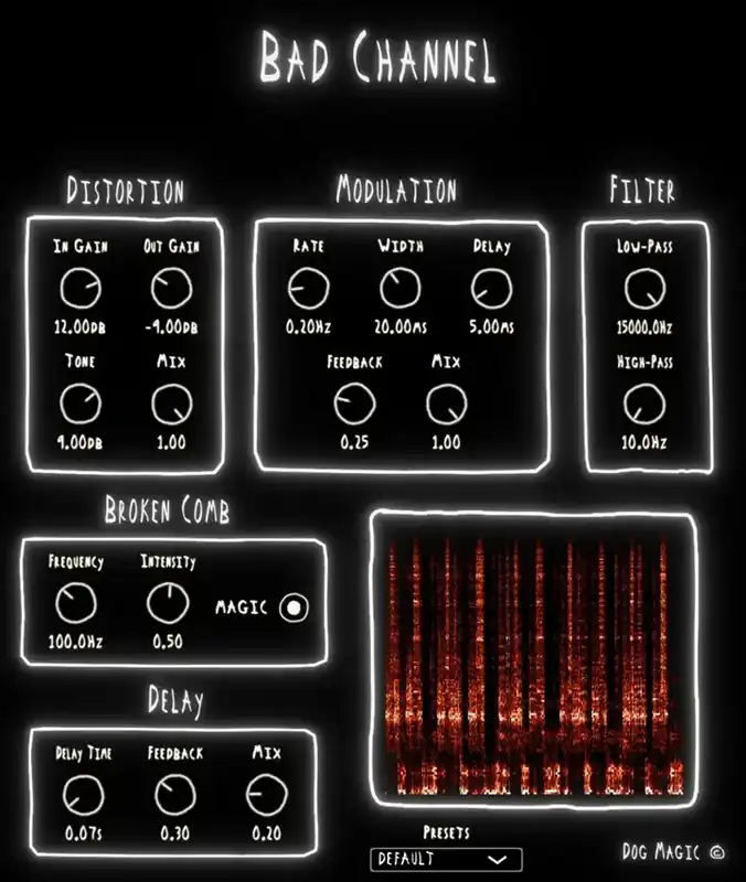 Dog Magic Bad Channel [WiN-MAC] preview