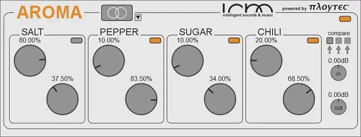 ISM Aroma [WiN-MAC] preview