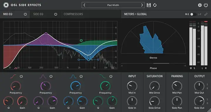 Oblivion Sound Lab Side Effects [WiN-MAC] preview