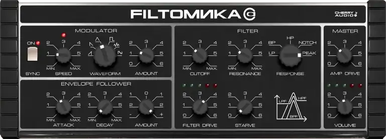 Cherry Audio Filtomika [WiN] preview