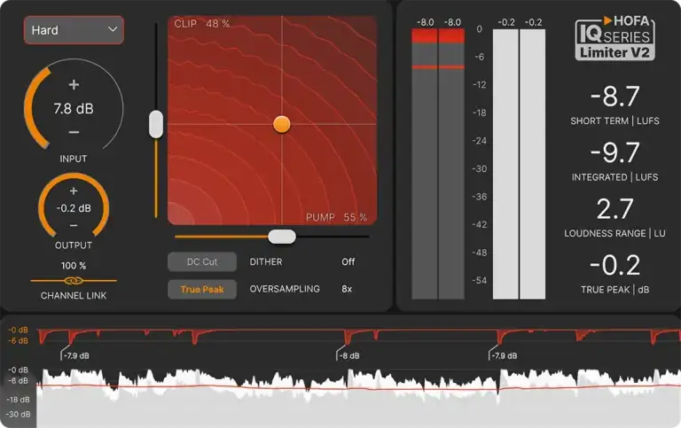 HOFA IQ-Series Limiter V2 [WiN] preview