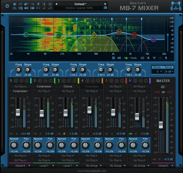 Blue Cat’s MB-7 Mixer [WiN-OSX] preview