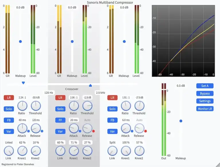 Sonoris Multiband Compressor [WiN] preview