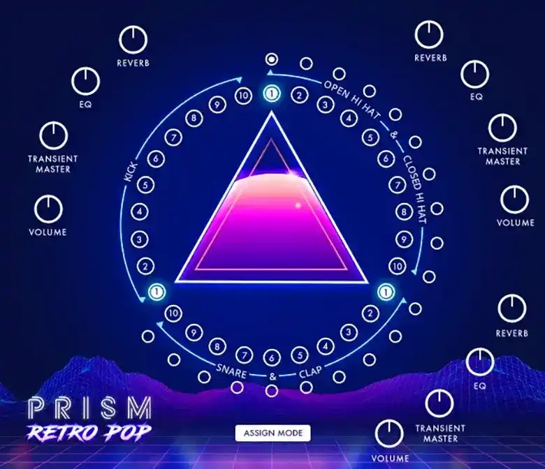 Ava Music Group PRISM Retro Pop Drums [KONTAKT-WAV-MIDI] preview
