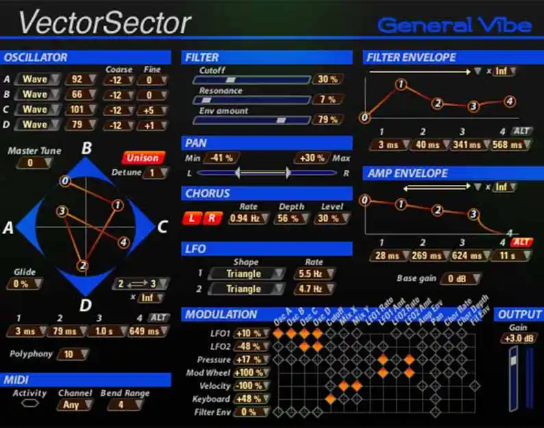 General Vibes VectorSector v1.0.0.7 [WiN] preview