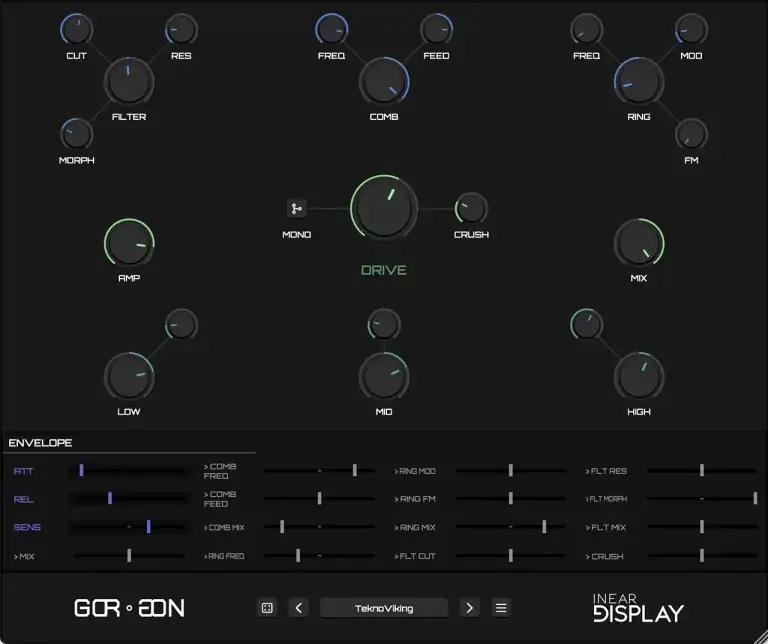 Inear Display Gorgon 2 [WiN-MAC] preview