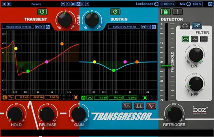 Boz Digital Labs Transgressor 2 [OSX] preview